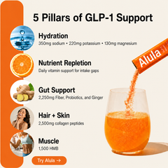 Alula Daily GLP-1 Support System - 30 Day Subscription