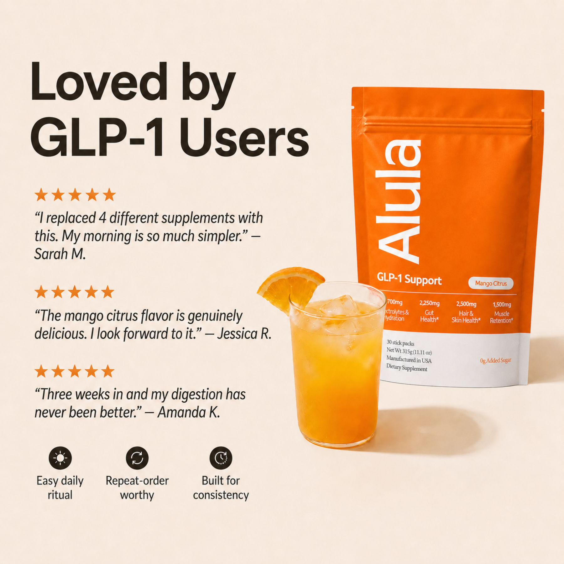Alula Daily GLP-1 Support System - 30 Day Subscription