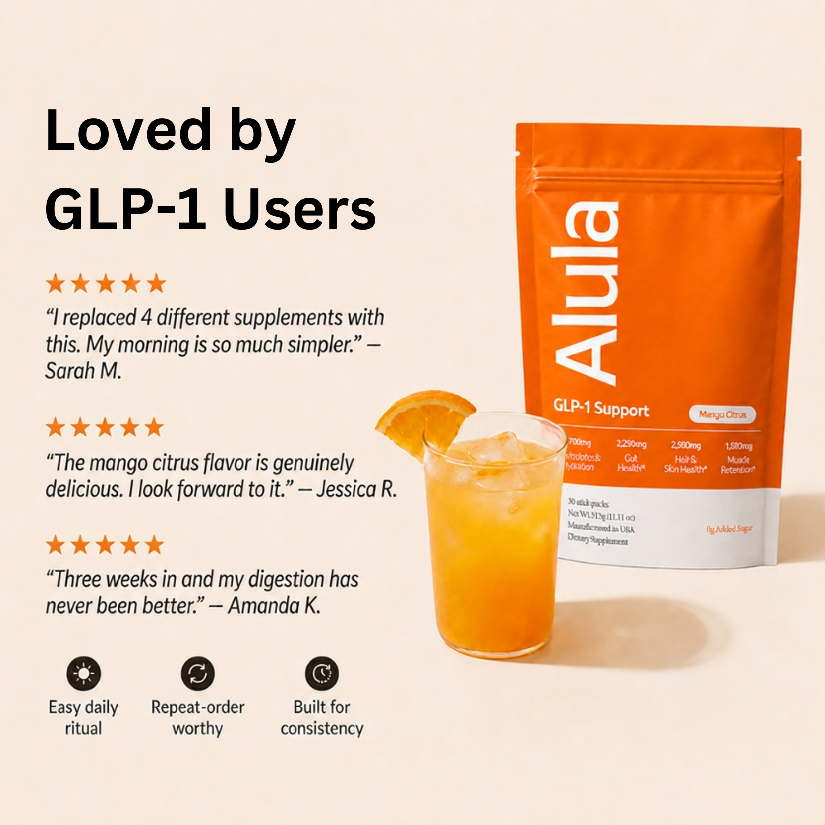 Alula Daily GLP-1 Support System - 30 Day Subscription