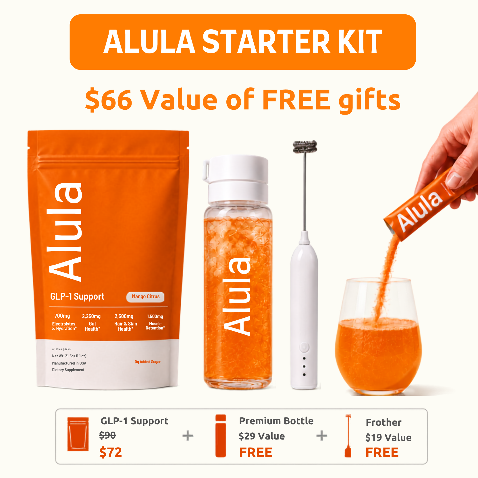 Alula Daily GLP-1 Support System - 30 Day Subscription